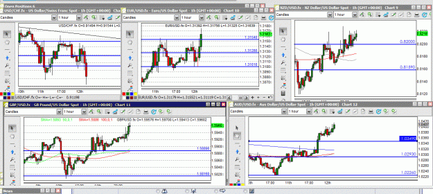 Click to Enlarge

Name: 50 pips 5 april 2012.GIF
Size: 118 KB