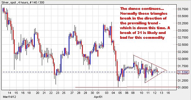Click to Enlarge

Name: silver-4h-12042012-1311uk.JPG
Size: 61 KB
