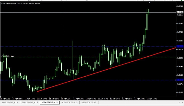 Click to Enlarge

Name: live trade.jpg
Size: 63 KB