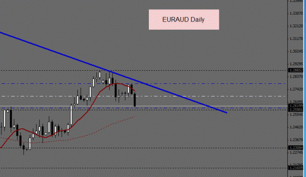 Click to Enlarge

Name: EURAUD.gif
Size: 11 KB