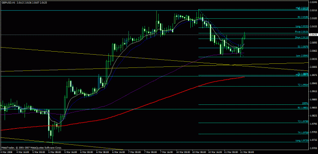 Click to Enlarge

Name: charts.gif
Size: 22 KB