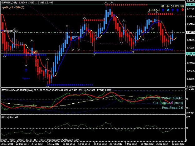 Click to Enlarge

Name: eurusd.JPG
Size: 91 KB