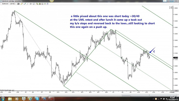 Click to Enlarge

Name: EURcad 120m.jpg
Size: 119 KB