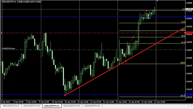 Click to Enlarge

Name: houtlrynzd trade.jpg
Size: 77 KB
