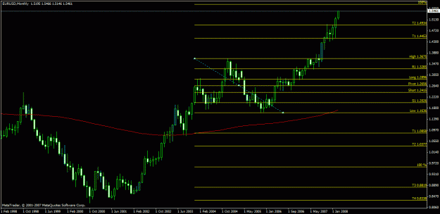 Click to Enlarge

Name: charts.gif
Size: 19 KB