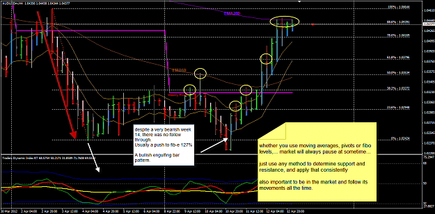 Click to Enlarge

Name: AUDUSD H4 week 15 pomo13-4-2012 8-21-08 AM.png
Size: 77 KB
