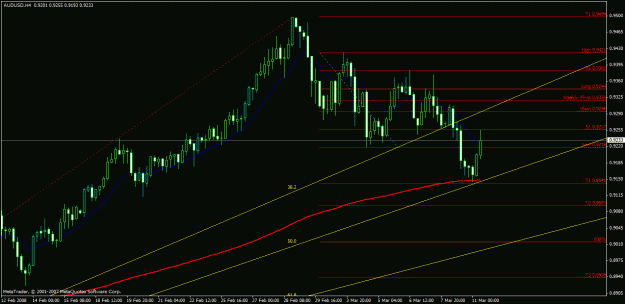 Click to Enlarge

Name: charts.gif
Size: 24 KB