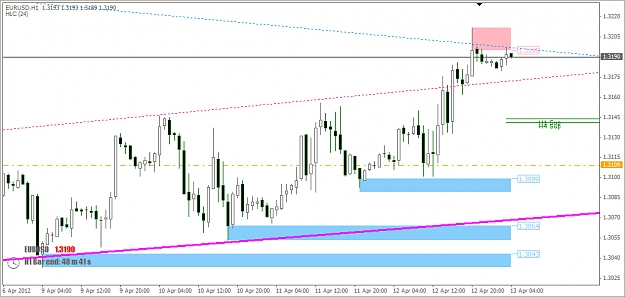 Click to Enlarge

Name: 2012-04-13_EU H1 Chart.jpg
Size: 217 KB