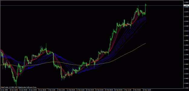 Click to Enlarge

Name: charts.gif
Size: 25 KB
