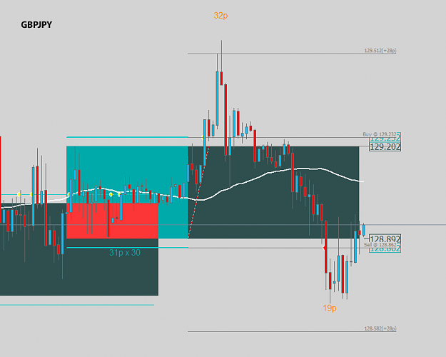 Click to Enlarge

Name: gbpjpy-short.png
Size: 15 KB