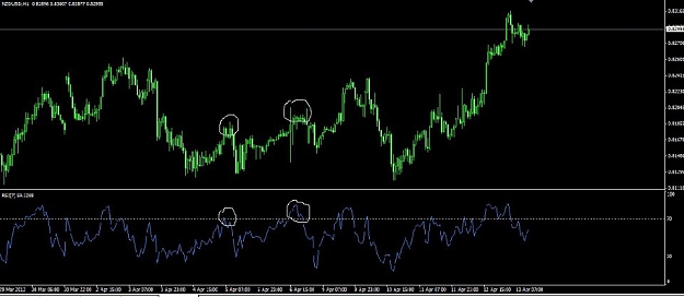 Click to Enlarge

Name: nzd usd chart1.jpg
Size: 49 KB
