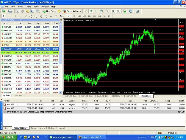 Click to Enlarge

Name: profit for the day.JPG
Size: 172 KB