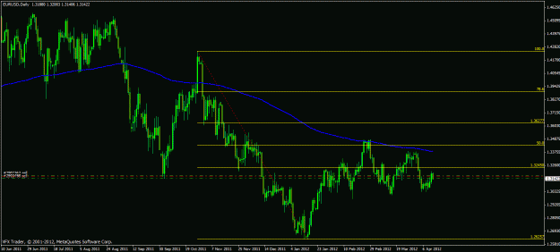 Click to Enlarge

Name: eurusd daily.gif
Size: 24 KB