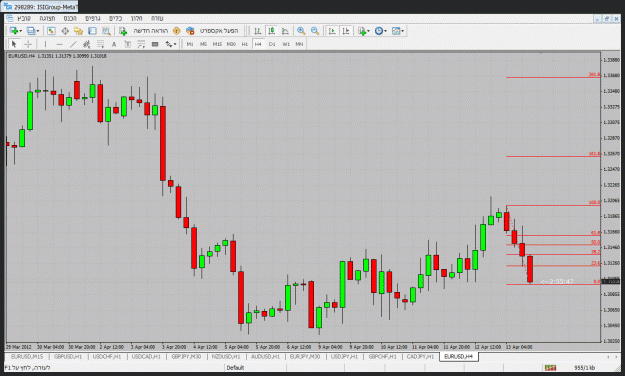 Click to Enlarge

Name: eurusd4h.gif
Size: 50 KB