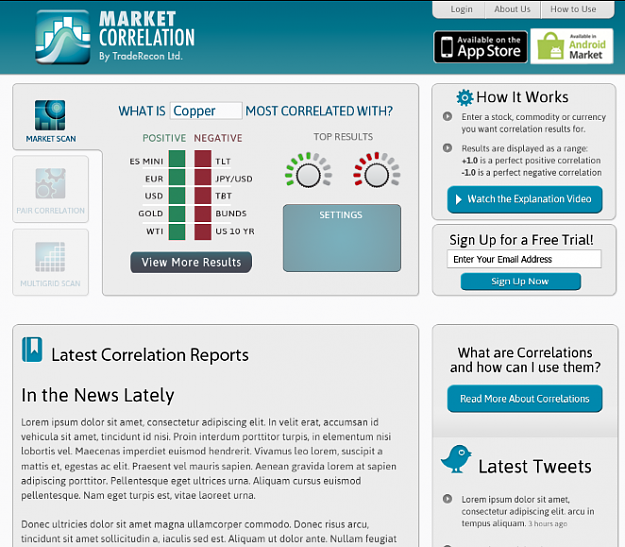 Click to Enlarge

Name: 1a- ScreenShot of Market Correlation.png
Size: 161 KB