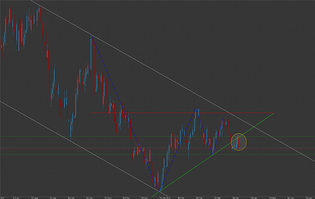 Click to Enlarge

Name: Chart_EUR_USD_Daily_snapshot.png
Size: 173 KB