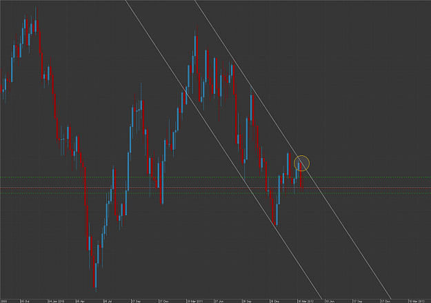 Click to Enlarge

Name: Chart_EUR_USD_Weekly_snapshot.png
Size: 133 KB