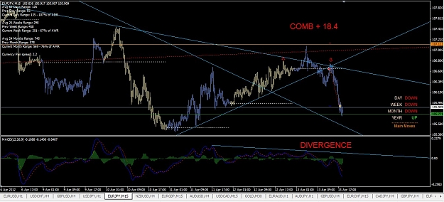 Click to Enlarge

Name: eurjpy 13.04.2012 comb + 18.4.jpg
Size: 182 KB
