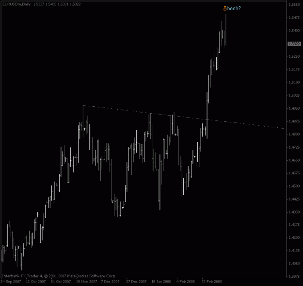 Click to Enlarge

Name: eurusd_daily_beob.gif
Size: 12 KB