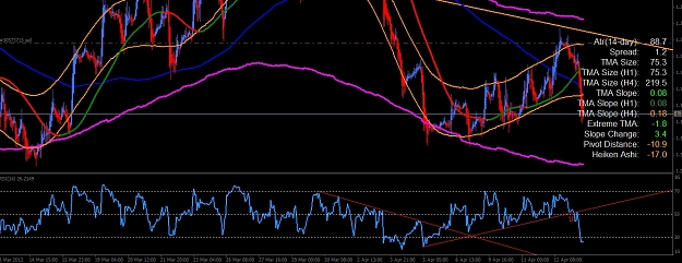 Click to Enlarge

Name: eurusd2.jpg
Size: 219 KB