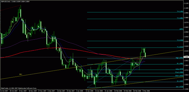 Click to Enlarge

Name: charts.gif
Size: 24 KB