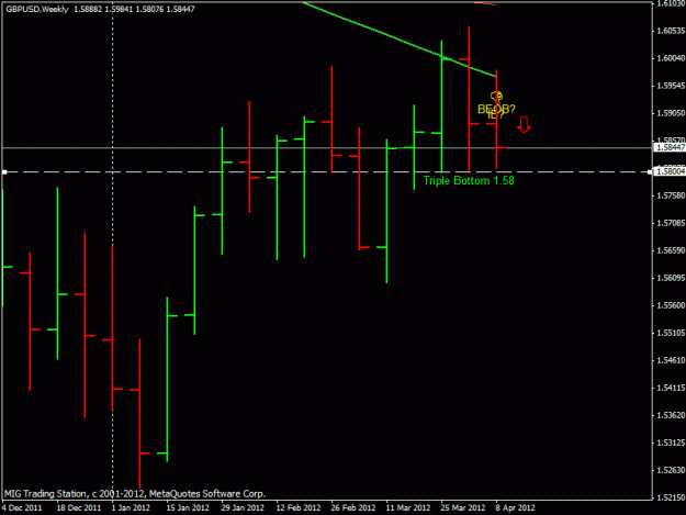 Click to Enlarge

Name: w4-14gbpusd.gif
Size: 15 KB