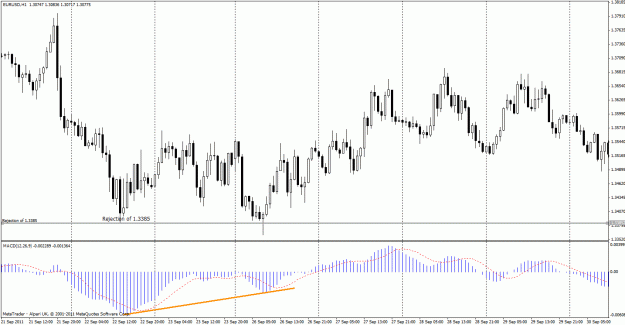 Click to Enlarge

Name: eurusd120414h1candlepower3.gif
Size: 29 KB