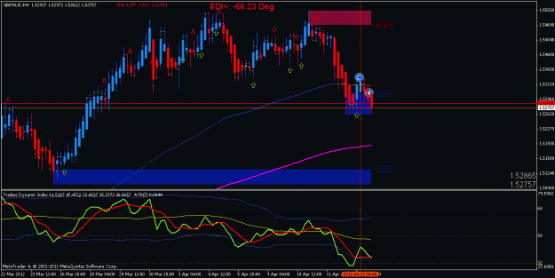 Click to Enlarge

Name: GBPAUD_H4_strategy name_20120413235959.gif
Size: 22 KB