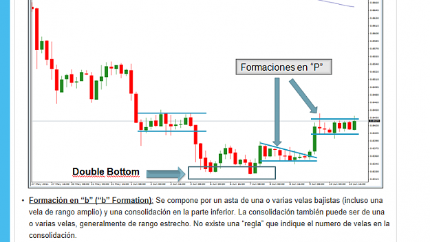 Click to Enlarge

Name: formaciones__en__p__y_b.png
Size: 57 KB