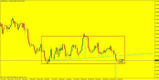 Click to Enlarge

Name: eurgbp daily.gif
Size: 20 KB