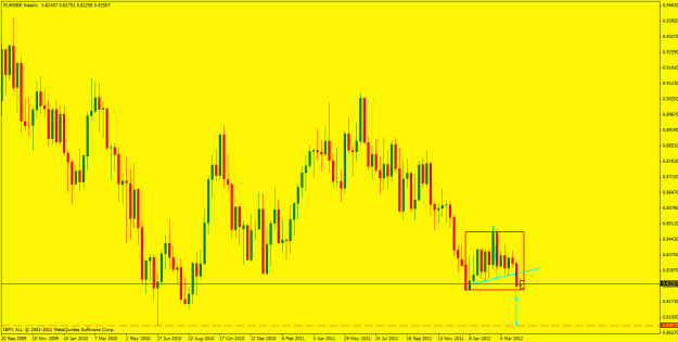 Click to Enlarge

Name: eurgbp weekly.gif
Size: 24 KB
