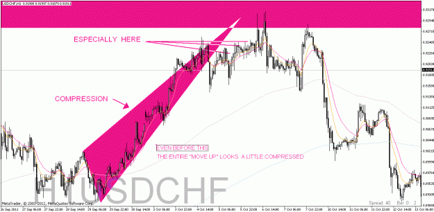 Click to Enlarge

Name: usdchfh1.gif
Size: 33 KB