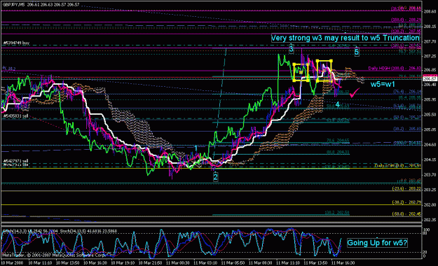 Click to Enlarge

Name: gbpjpy_031208_001_m05.gif
Size: 38 KB
