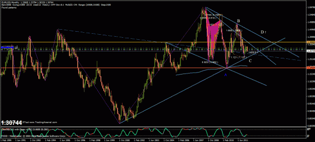 Click to Enlarge

Name: eu monthly.gif
Size: 39 KB