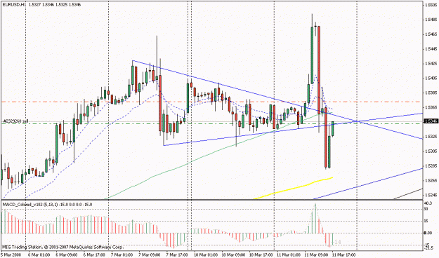 Click to Enlarge

Name: eur.gif
Size: 19 KB