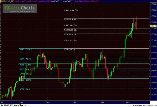 Click to Enlarge

Name: DAILY EU.GIF
Size: 28 KB