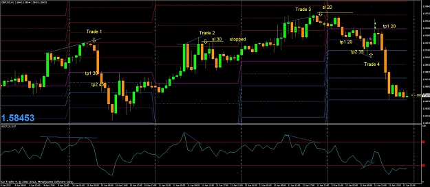 Click to Enlarge

Name: gbpusd div trades.jpg
Size: 117 KB