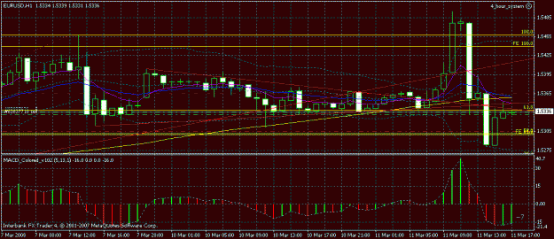 Click to Enlarge

Name: eurusd.gif
Size: 23 KB
