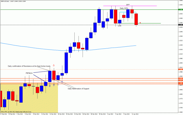 Click to Enlarge

Name: gbpaud10abcde.gif
Size: 27 KB