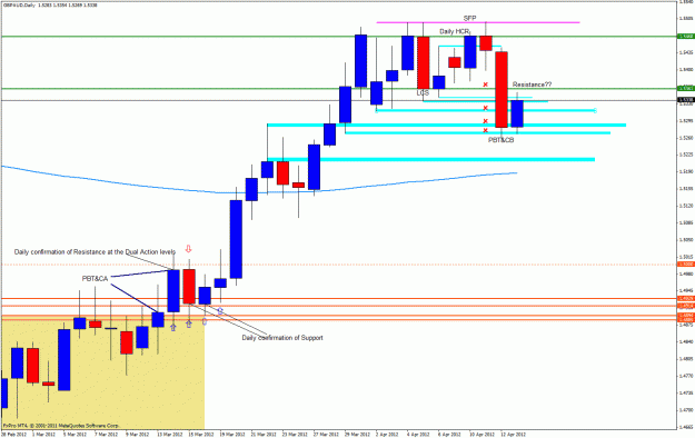 Click to Enlarge

Name: gbpaud10abcdef.gif
Size: 29 KB