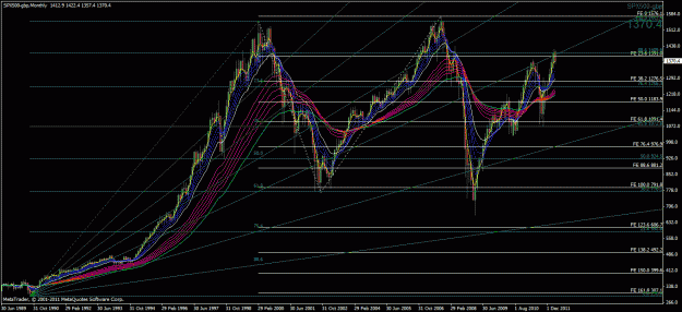 Click to Enlarge

Name: s&p500_m.gif
Size: 43 KB