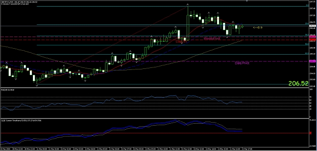 Click to Enlarge

Name: chart.jpg
Size: 309 KB