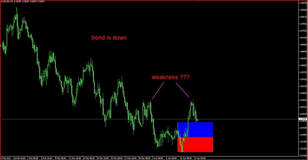 Click to Enlarge

Name: audusd 2.JPG
Size: 92 KB
