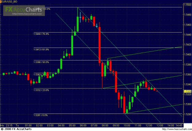 Click to Enlarge

Name: 15MIN EU.GIF
Size: 30 KB