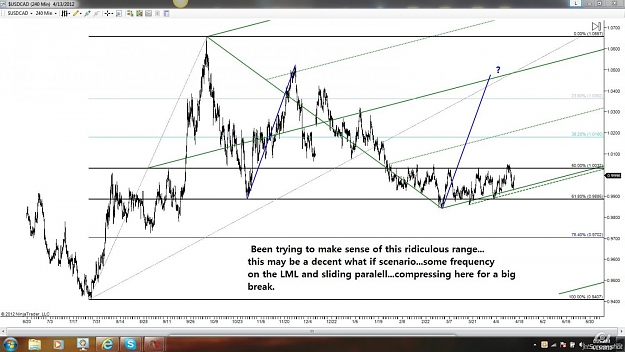 Click to Enlarge

Name: Cad 60m.jpg
Size: 142 KB