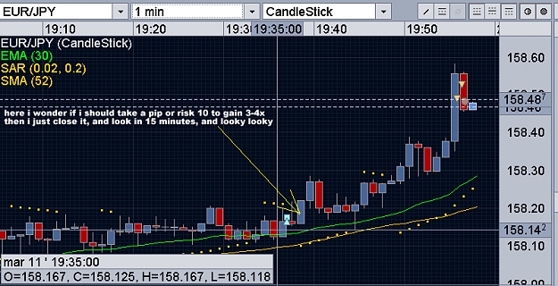 Click to Enlarge

Name: eur-jpy.jpg
Size: 266 KB