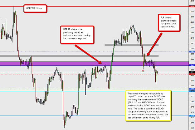 Click to Enlarge

Name: 2012-04-12_GBPCAD_RR_1HR.png
Size: 82 KB