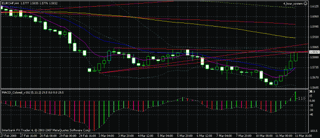 Click to Enlarge

Name: eurchf.gif
Size: 22 KB