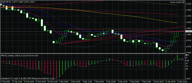Click to Enlarge

Name: eurchf.gif
Size: 22 KB