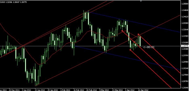 Click to Enlarge

Name: forex.JPG
Size: 59 KB